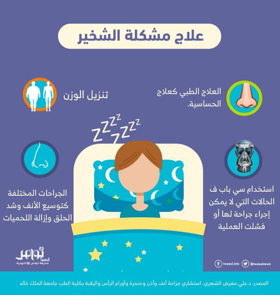 علاج  مشكلة «الشخير» في 4 خطوات (انفوجرافيك)