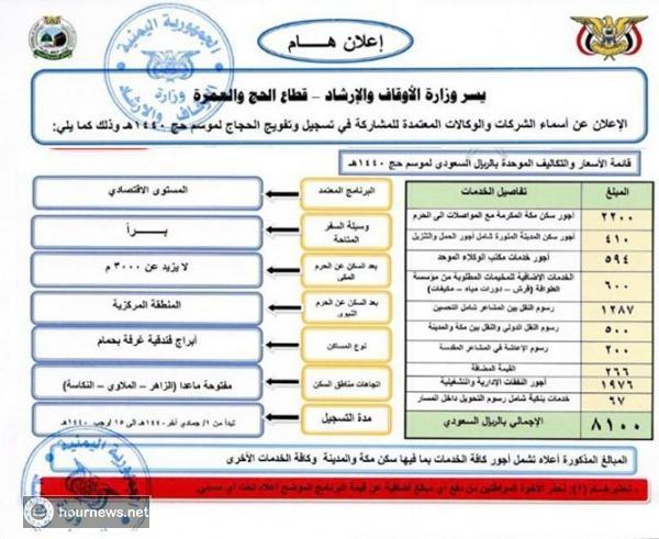 وزارة الأوقاف تعلن البدء بتسجيل الحجاج لموسم حج 1440هـ وتكشف التكاليف والمدة (اسماء الوكالات المعتمدة)
