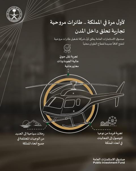 السعودية تعلن عن أول شركة محلية لتشغيل الطائرات المروحية التجارية بالمملكة