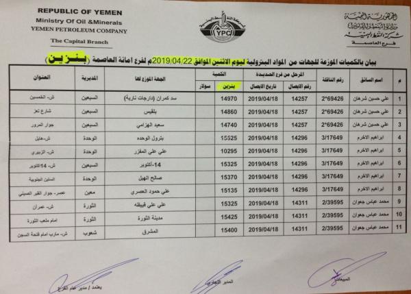 كشوفات بأسماء المحطات الذي توفر مادة البنزين والديزل ليوم غدا الإثنين 22 إبريل في امانة العاصمة كشوفات بأسماء المحطات الذي توفر مادة البنزين والديزل ليوم غدا الإثنين 22 إبريل في امانة العاصمة