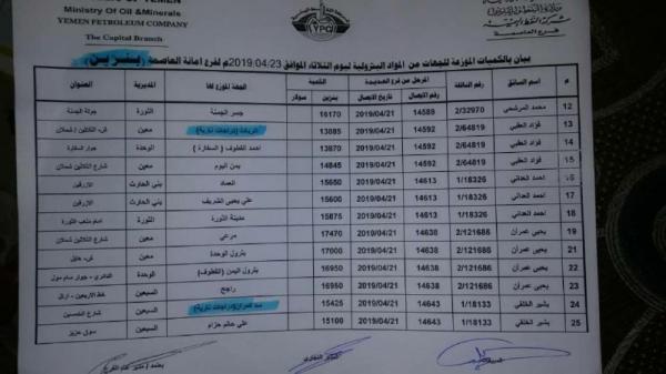 كشوفات بأسماء المحطات الذي توفر مادة البنزين ليوم غدا الثلاثاء 23 إبريل في امانة العاصمة