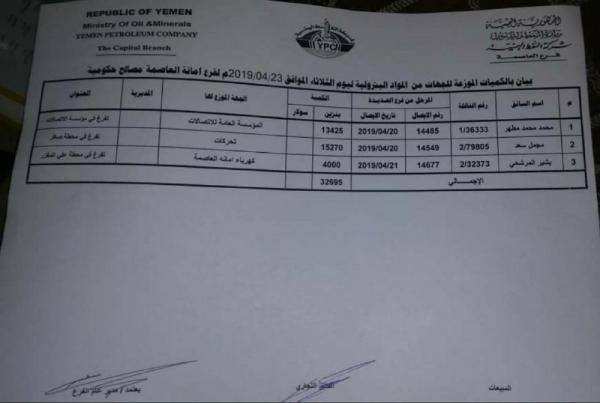 كشوفات بأسماء المحطات الذي توفر مادة البنزين ليوم غدا الثلاثاء 23 إبريل في امانة العاصمة كشوفات بأسماء المحطات الذي توفر مادة البنزين ليوم غدا الثلاثاء 23 إبريل في امانة العاصمة