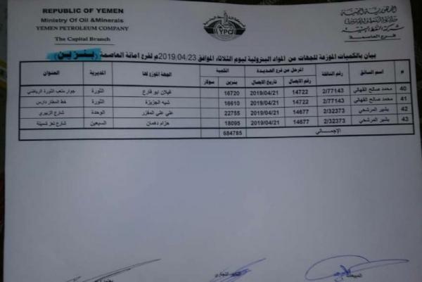 كشوفات بأسماء المحطات الذي توفر مادة البنزين ليوم غدا الثلاثاء 23 إبريل في امانة العاصمة كشوفات بأسماء المحطات الذي توفر مادة البنزين ليوم غدا الثلاثاء 23 إبريل في امانة العاصمة