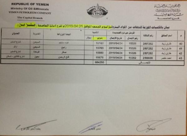 كشوفات بأسماء المحطات الذي توفر مادة الديزل  ليوم غدا الجمعة 26 إبريل في امانة العاصمة