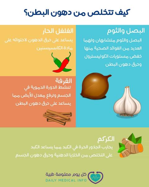 طريقة بسيطة وفعالة لإنقاص الوزن والتخلص من دهون البطن