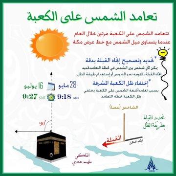 فلكي سعودي يكشف عن حدثين هامين الثلاثاء المقبل