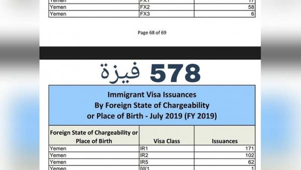 القنصل اليمني في امريكا.. الأمور مبشرة بخير