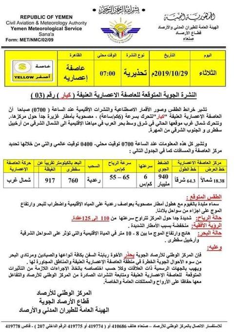 الارصاد تكشف حالة الطقس تصدر بيان هام بشان اعصار كيار وتحذر !