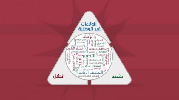 السعودية: "أمن الدولة" يحذر من الوقوع في فخ التطرف ويدعو للاعتدال والوسطية