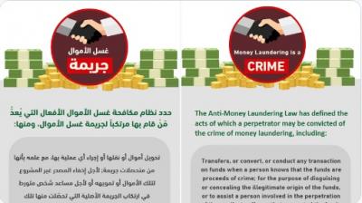 المغتربون اليمنيون يتلقون تحذيرات في السعودية (تفاصيل)