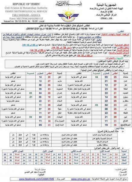 الارصاد تكشف الطقس المتوقع خلال الساعات القادمة (صورة)