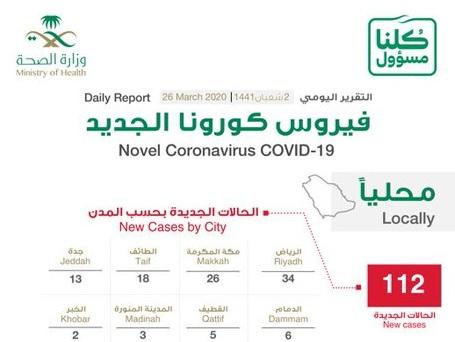 السعودية تعلن تسجيل 112 إصابة جديدة بفيروس كورونا (صورة)