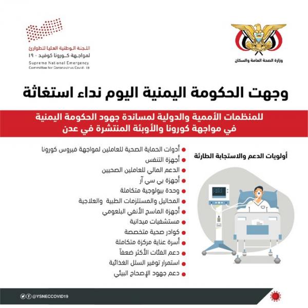 الحكومة اليمنية توجه نداء استغاثة لمساندة جهودها في مواجهة فيروس كورونا في اليمن