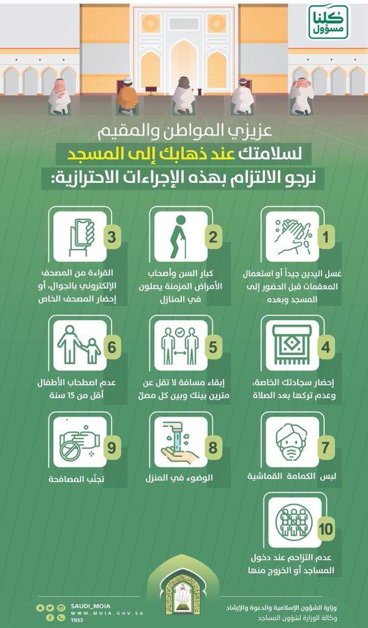 اهم التعليمات والإجراءات الاحترازية للمصلين عند الذهاب إلى المساجد للصلاة