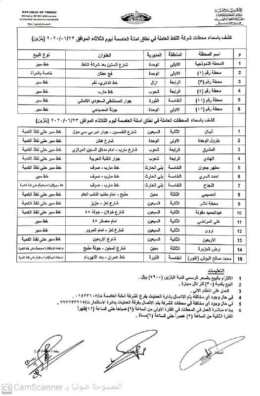 كشوفات بـ أسماء المحطات العاملة في امانة العاصمة "بنزين+ديزل" ليوم الثلاثاء 23 يونيو 2020م