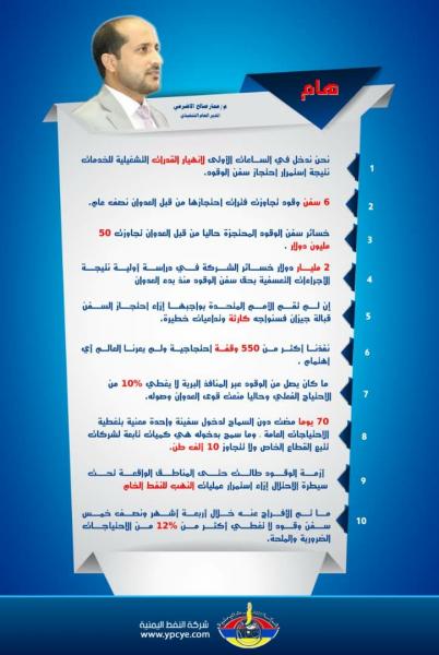 شركة النفط بصنعاء: نحن في الساعات الأولى لبدء انهيار القدرات التشغيلية 