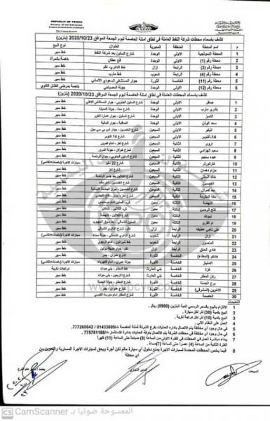 شركة النفط تعلن اسماء المحطات التي تقوم بتعبئة البنزين يوم يوم غدٍ الجمعة بصنعاء