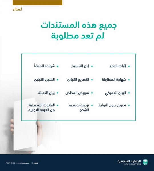 بشرى سارة للتجار بالمملكة.. «الجمارك»: هذه المستندات لم تعد مطلوبة للاستيراد