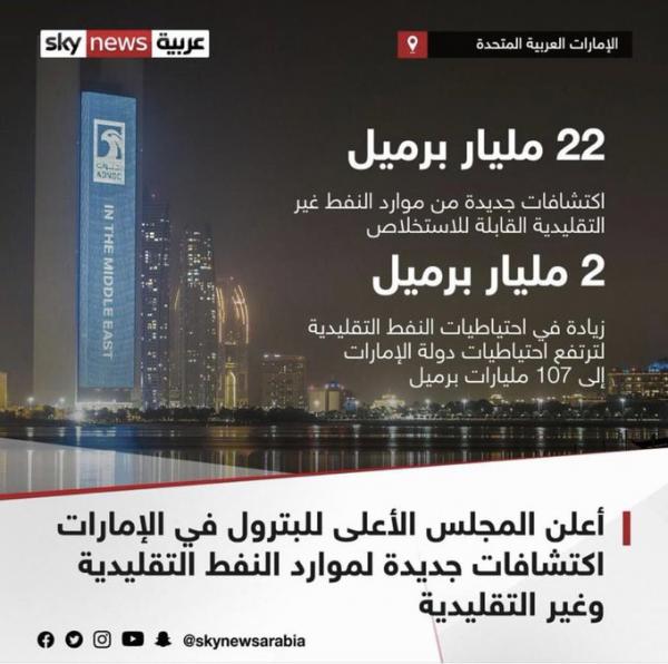 الامارات تعلن عن اكتشافات نفطية جديدة مذهلة !