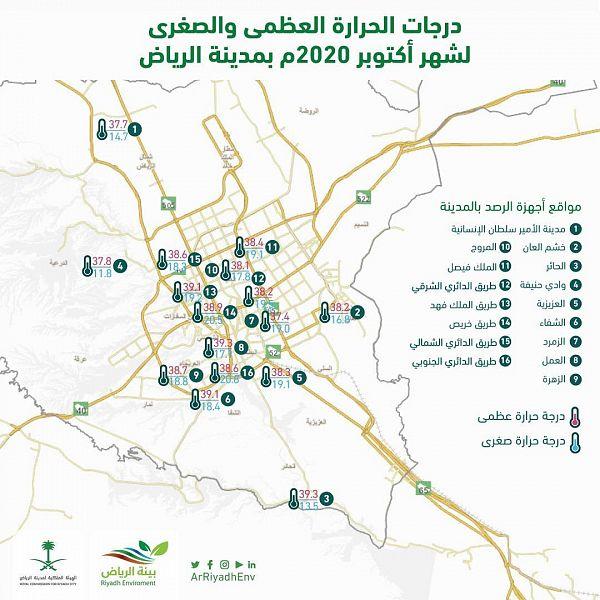 درجات الحرارة تشهد انخفاضا هذا العام في الرياض مقارنة بالاعوام الماضية!