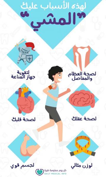 6 أسباب مهمة ستدفعك لممارسة رياضة المشي خصوصا في الشتاء! فما هي؟