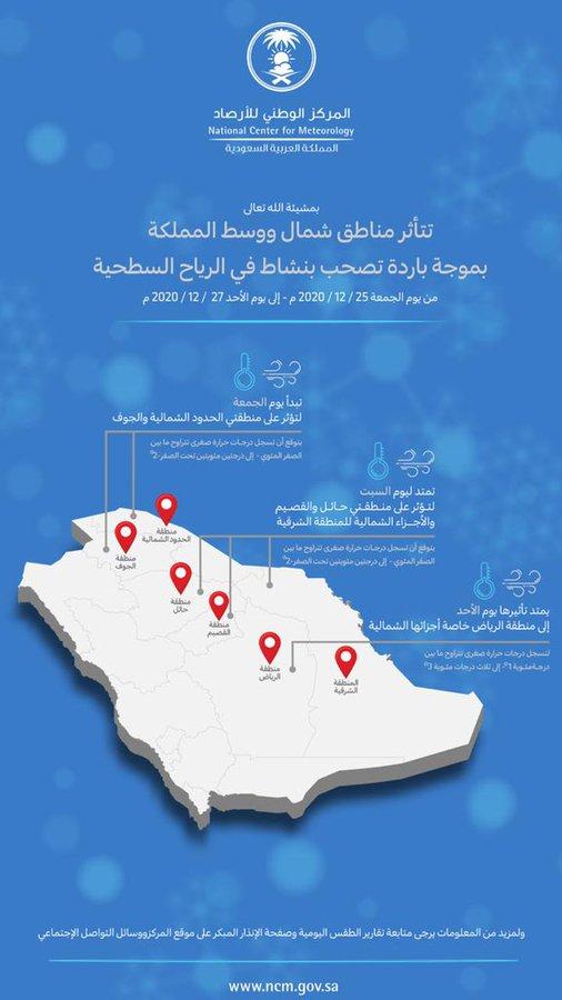 «الأرصاد» السعودية تكشف توقعاتها بشأن البرودة والرياح النشطة على شمال ووسط المملكة