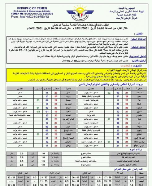 المركز الوطني للأرصاد يكشف توقعاته خلال الساعات القادمة، وموجة البرد الشديدة