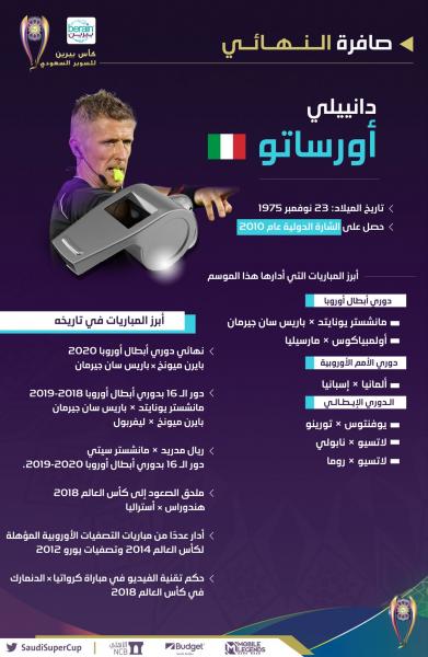 طاقم تحكيم إيطالي بقيادة دانييلي أورساتو يضبط كأس السوبر السعودي⁩ بين الهلال والنصر