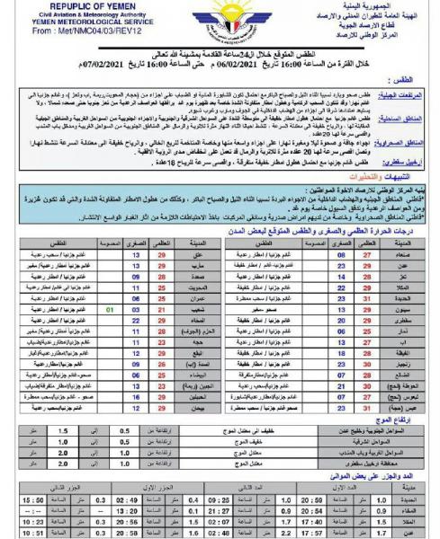 الفلكي محمد عياش: تأثر الأجواء بكتلة هوائية رطبة ودافئة نسبياً خلال الأيام القادمة (حالة الطقس)