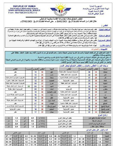 الارصاد يكشف توقعاته للطقس خلال الساعات القائمة ويحذر السائقين والمواطنين 