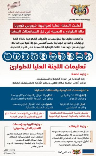 لجنة مواجهة كورونا تعلن حالة طوارئ صحية وتقر تدابير واجراءات احترازية واسعة (انفوجرافيك)
