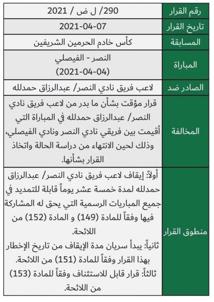 السعودية: قرار بإيقاف لاعب فريق النصر عبدالرزاق حمد الله 
