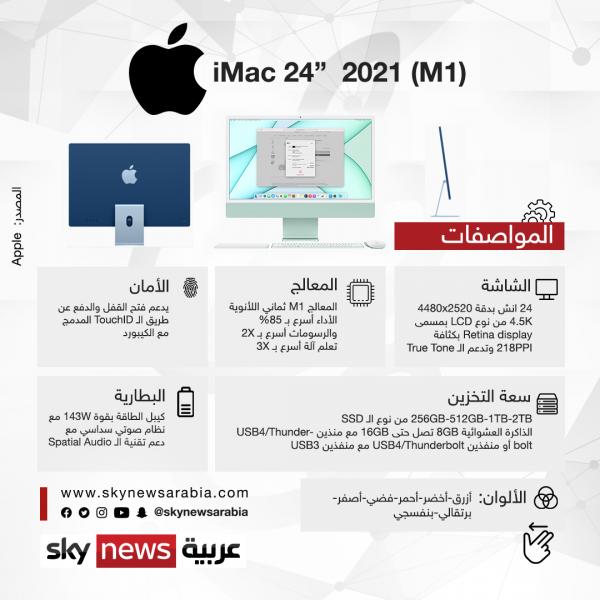 آبل تعن عن أجهزة جديدة (تعرف عليها)