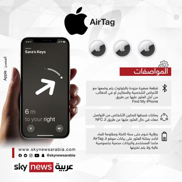 آبل تعن عن أجهزة جديدة (تعرف عليها)