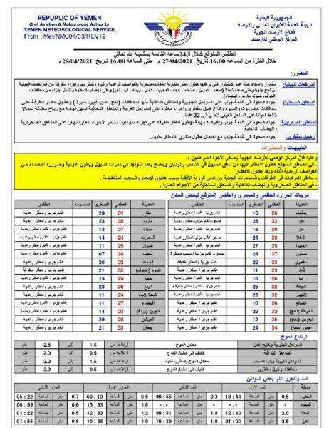 الارصاد يحذر: اشتداد حالة عدم استقرار الاجواء وامطار رعدية على أغلب المحافظات