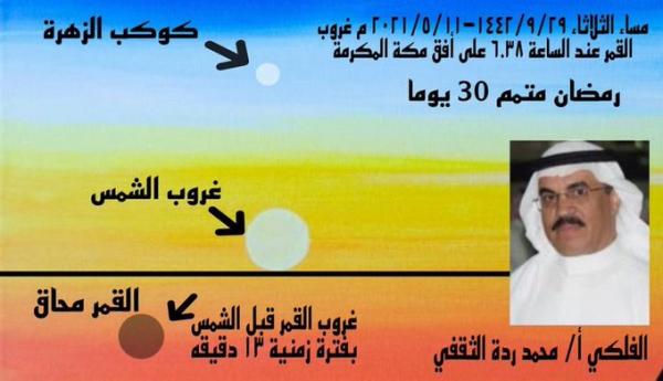 فلكي سعودي: الاربعاء المتمم لشهر رمضان لهذا السبب !