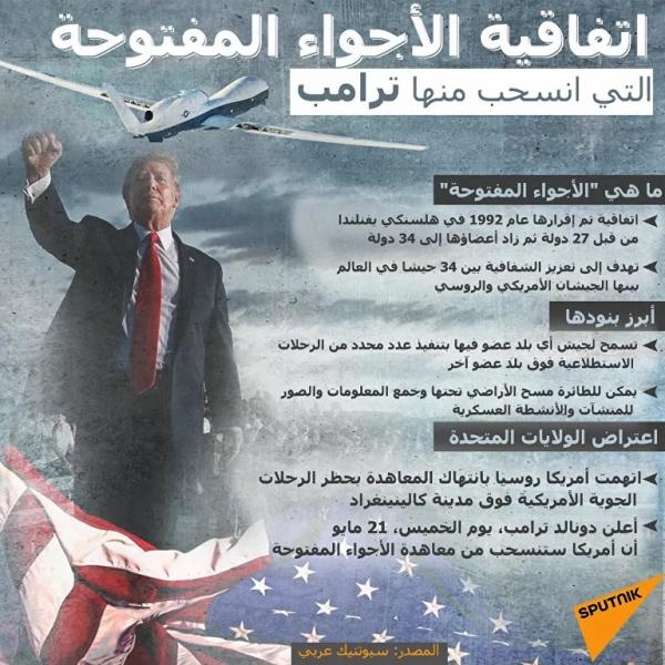 روسيا تعلن انسحابها من معاهدة الأجواء المفتوحة في ديسمبر المقبل