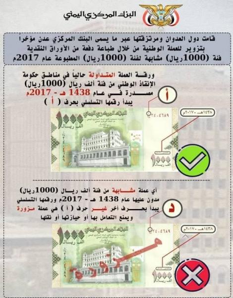 البنك المركزي بصنعاء يصدر بيان بشأن العملة الجديدة التي وصلت عدن مشابهة لعملة صنعاء