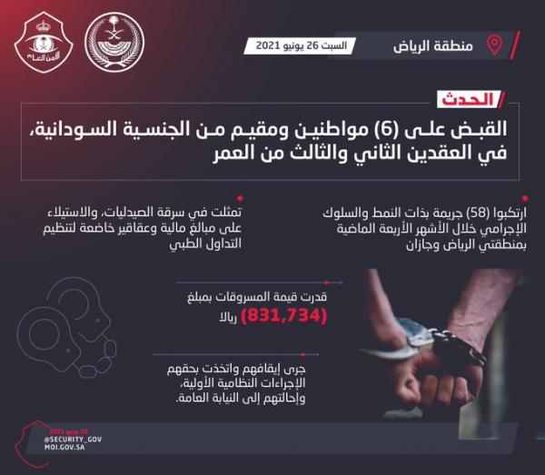 «شرطة الرياض» تطيح بـ6 مواطنين ومقيم ارتكبوا 58 جريمة سطو على الصيدليات