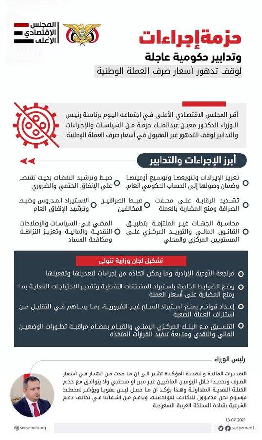 ما هي الإجراءات العاجلة التي اتخذتها الحكومة لوقف تدهور أسعار صرف العملة الوطنية