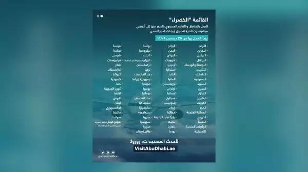 الإمارات تدرج اليمن بالقائمة الخضراء 