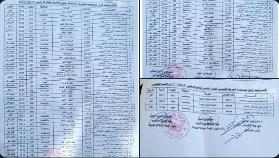 أسماء أوائل الجمهورية للشهادة الأساسية العامة ( الصف التاسع ) للعام الدراسي 1443ه‍ـ 2022م 