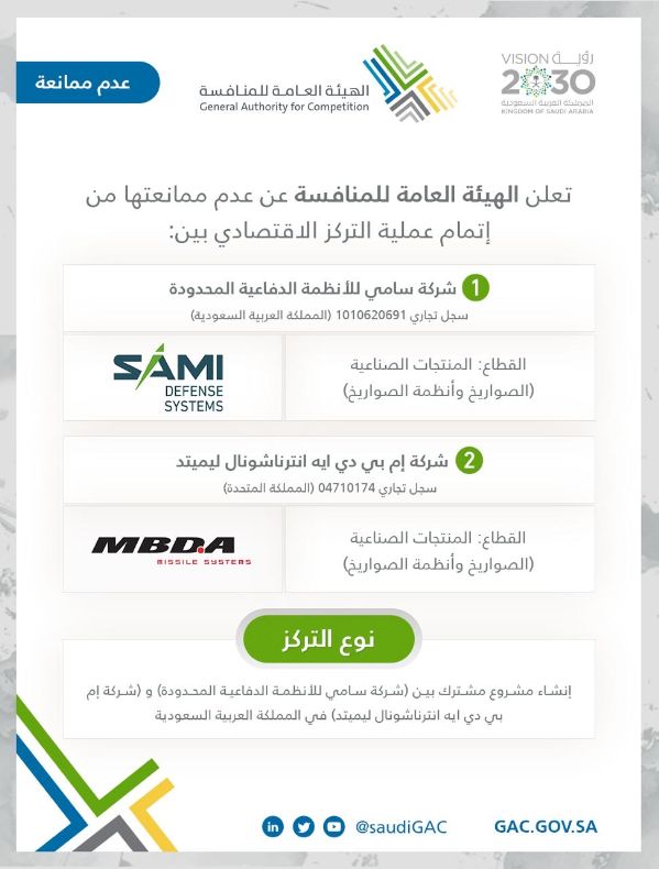 السعودية تصدر الموافقة على إنشاء شركة لصناعة وتطوير الصواريخ بالمملكة