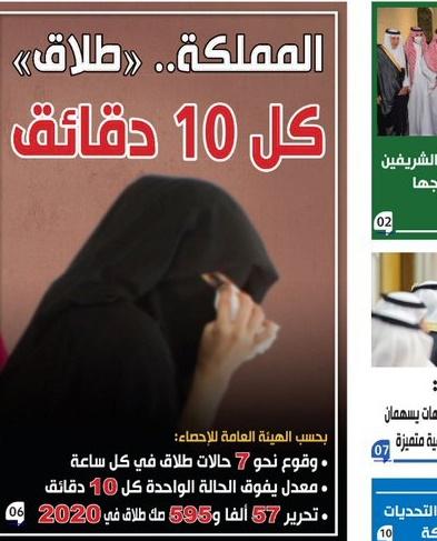 السعودية: ارتفاع حالات الطلاق بمعدل طلاق كل 10 دقائق.. والسبب؟ 