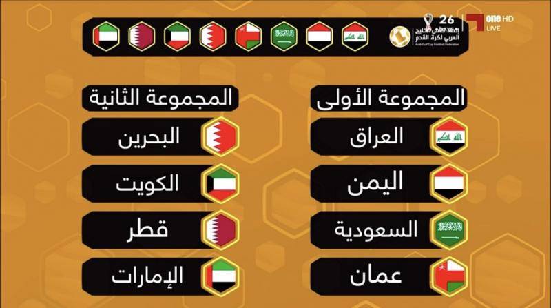 في افتتاح خليجي 25.. العراق تواجه الكويت والسعودية تواجه اليمن