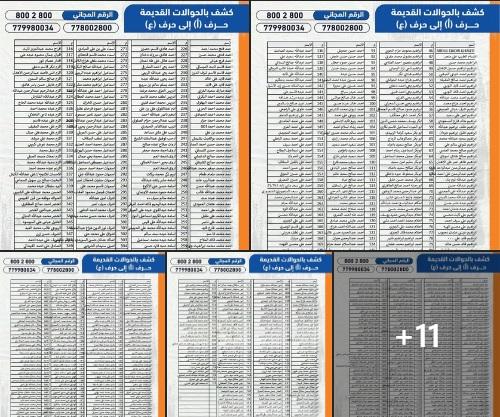 ابحث عن اسمك.. شركة الناصر للصرافة تنشر 1600 اسماً لذوي الحوالات المالية المعلقة في شبكتها (الحوالات المنسية)