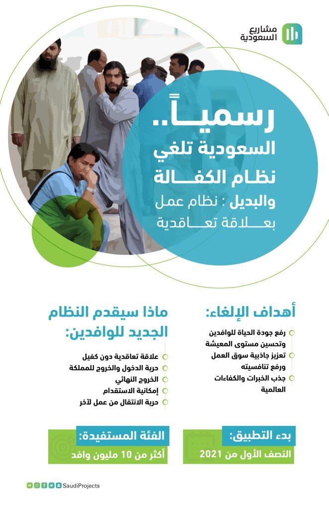 تعرف مبادرة الموارد البشرية لإلغاء نظام الكفالة في السعودية 