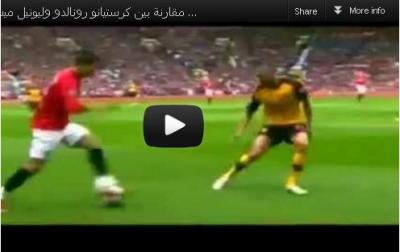 بالأرقام: مقارنة بين ميسي ورونالدو هذا الأسبوع