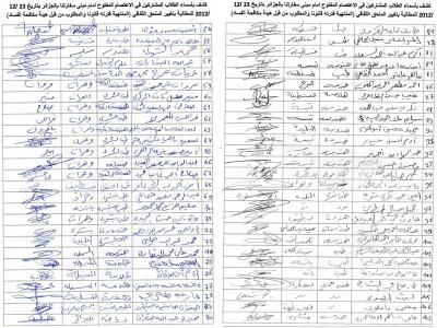 أكبر إنتفاضة يمنية ضد الفساد بالخارج (بالصور والفيديو)