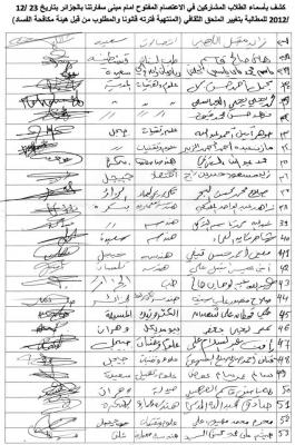 استمرار اعتصام الطلاب اليميين بالجزائر لليوم التاسع على التوالي ولليوم الثاني على اضرابهم عن الطعام امام مبنى السفار للمطالبة بتغيير الملحق الثقافي‎